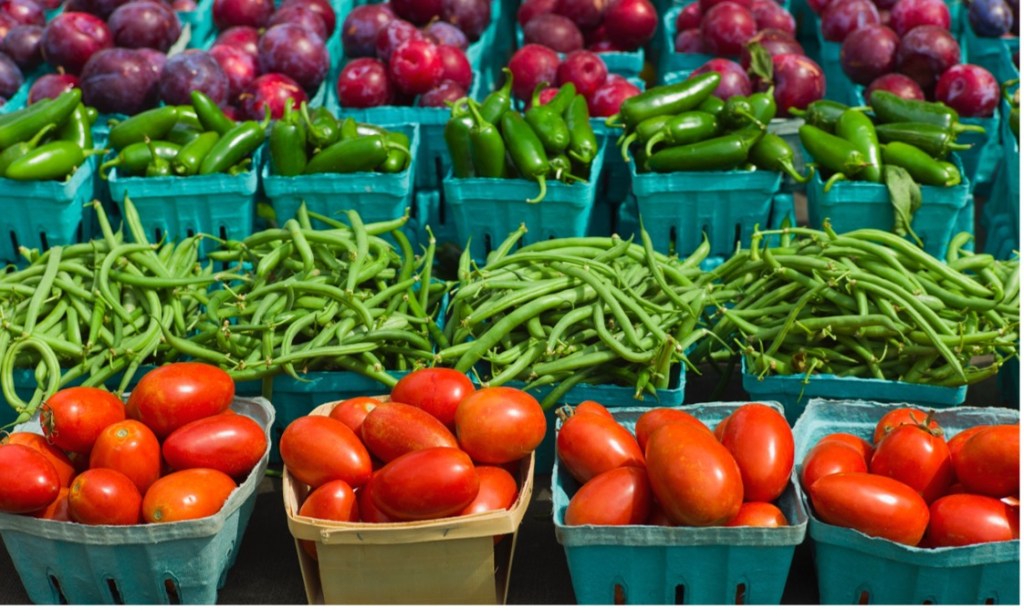 Produce Pricing Considerations